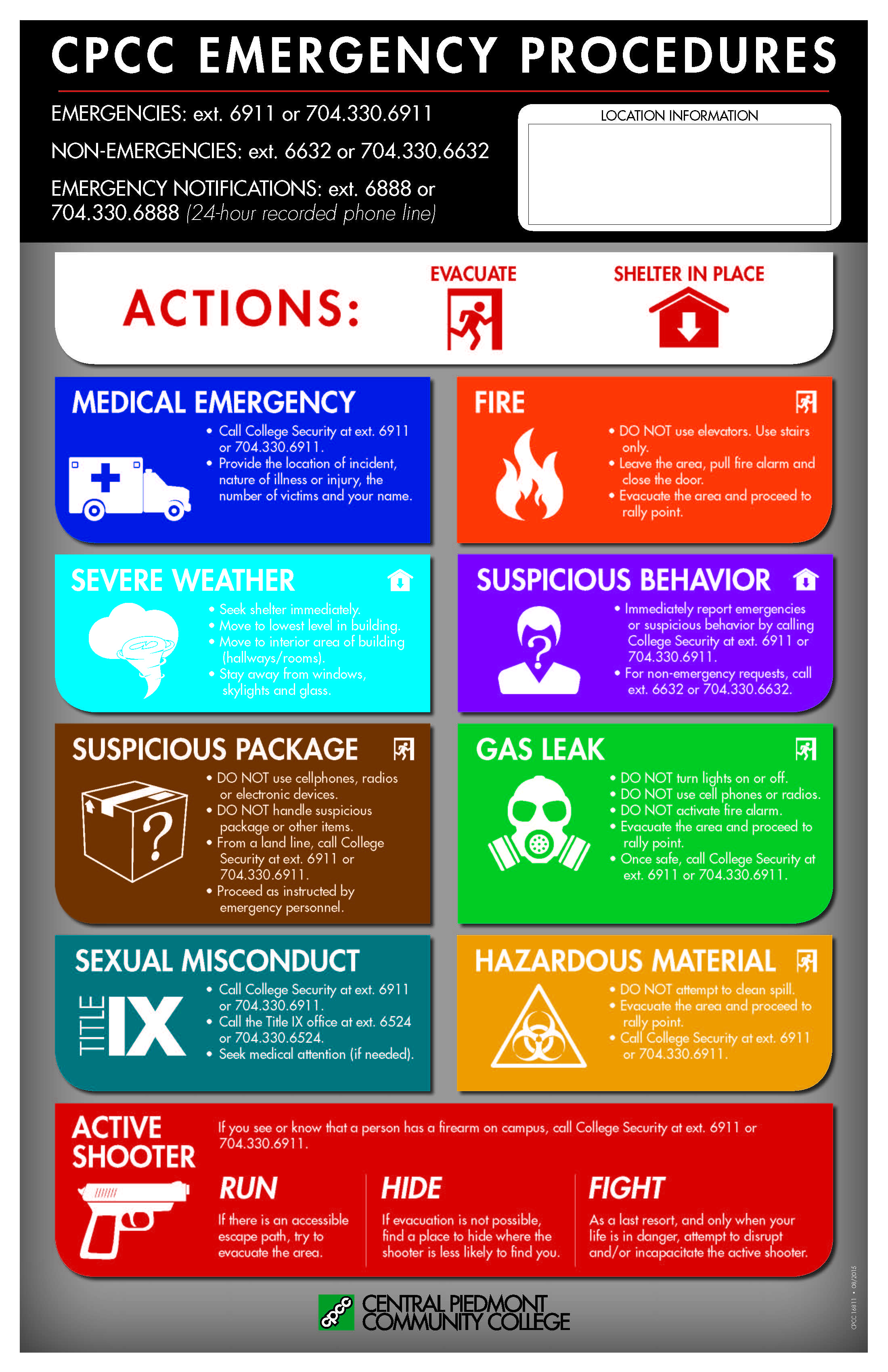 emergency procedures poster | Central Piedmont Today