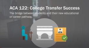 ACA 122: College Transfer Success- the bridge between students and their new educational pathway