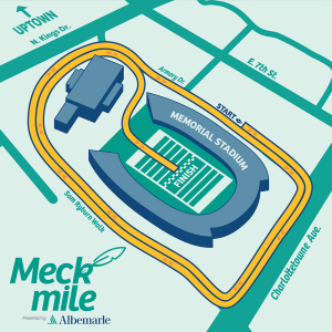 Meck Mile course